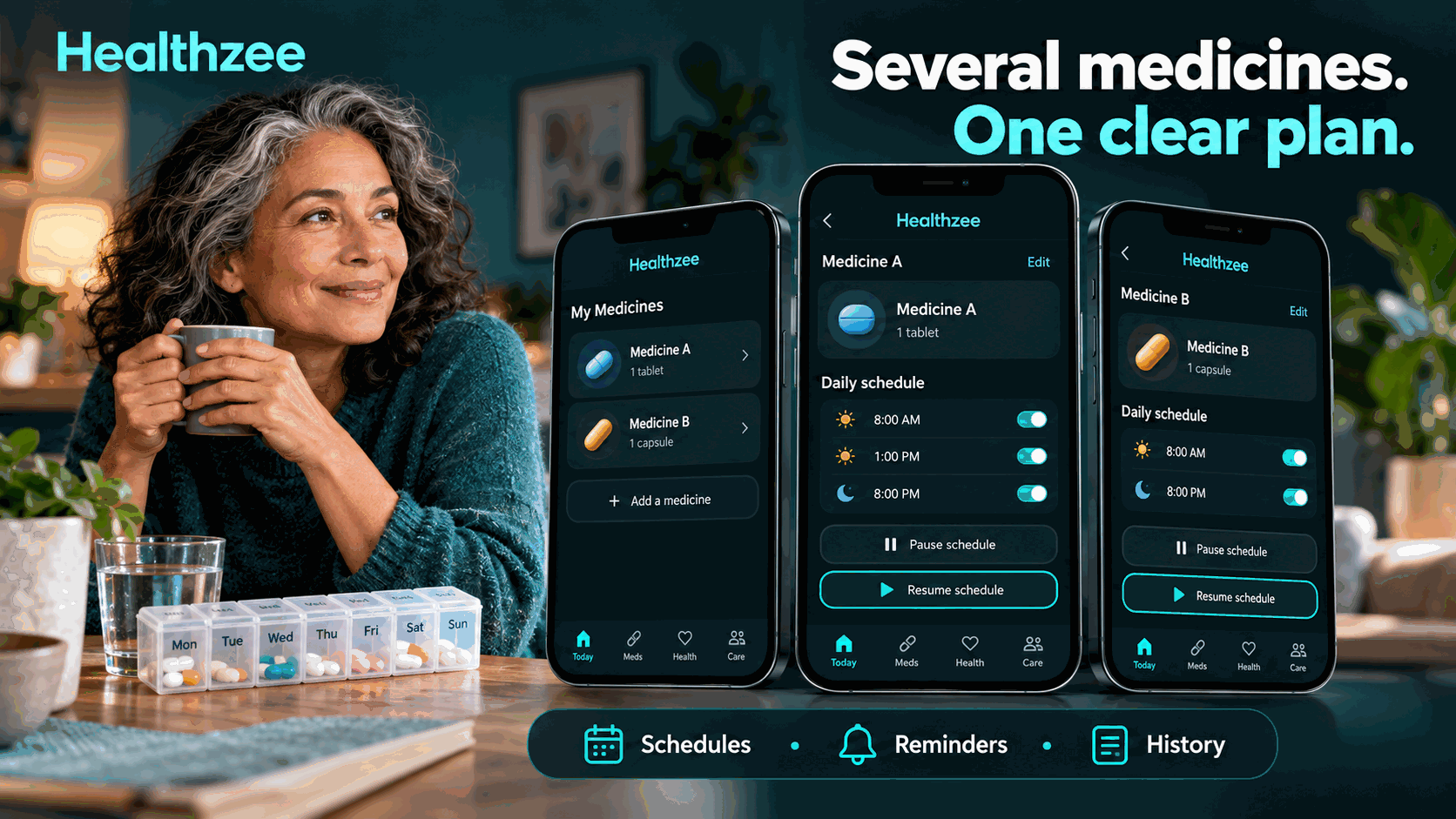 Unlimited medications